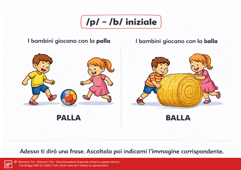 Discriminazione_di_parole_e_frasi_Pag58_Eleonora_Tini